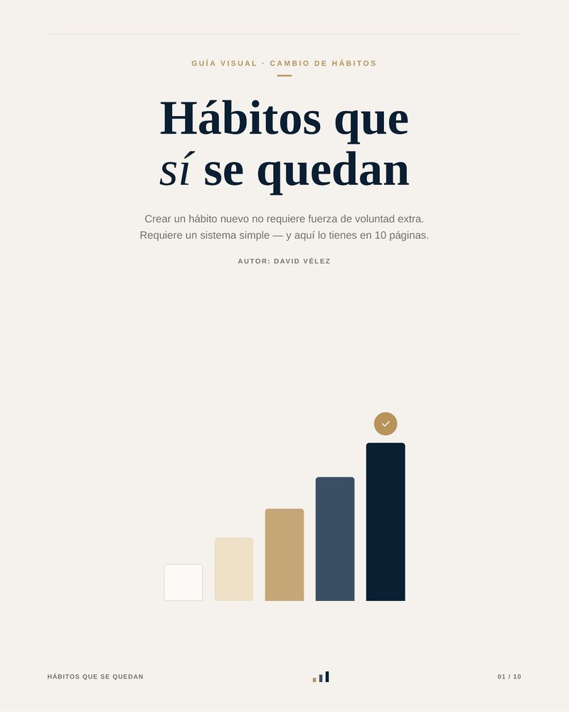 Hábitos que sí se quedan — digital e-book cover